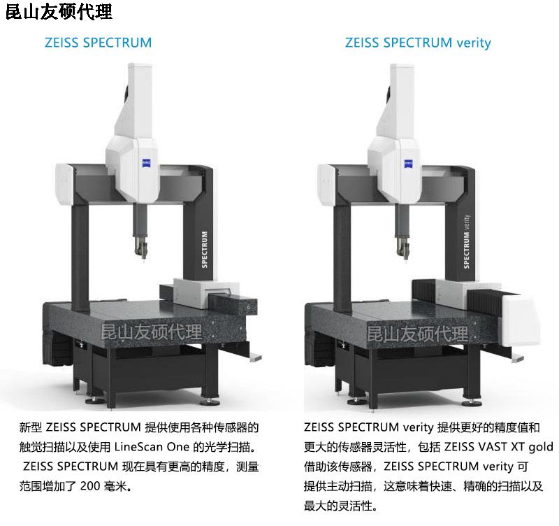 万州万州蔡司万州三坐标SPECTRUM